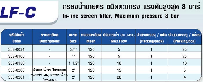 กรองน้ำเกษตร ชนิดตะแกรง แรงดันสูงสุด 8 บาร์ 